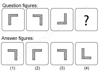 Non verbal reasoning, Series practice questions with detailed solutions, Series question and answers with explanations, Non-verbal series, series tips and tricks, practice tests for competitive exams, Free series practice questions